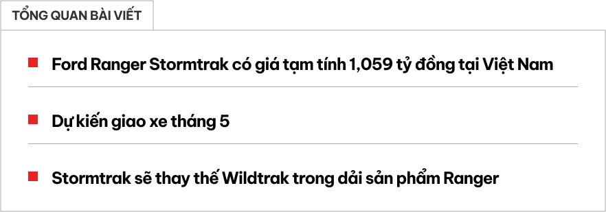 Ford Ranger Stormtrak giá tạm tính 1,059 tỷ tại Việt Nam: Dự kiến ra mắt tháng 5, thế chỗ Wildtrak đấu Triton Athlete- Ảnh 1.