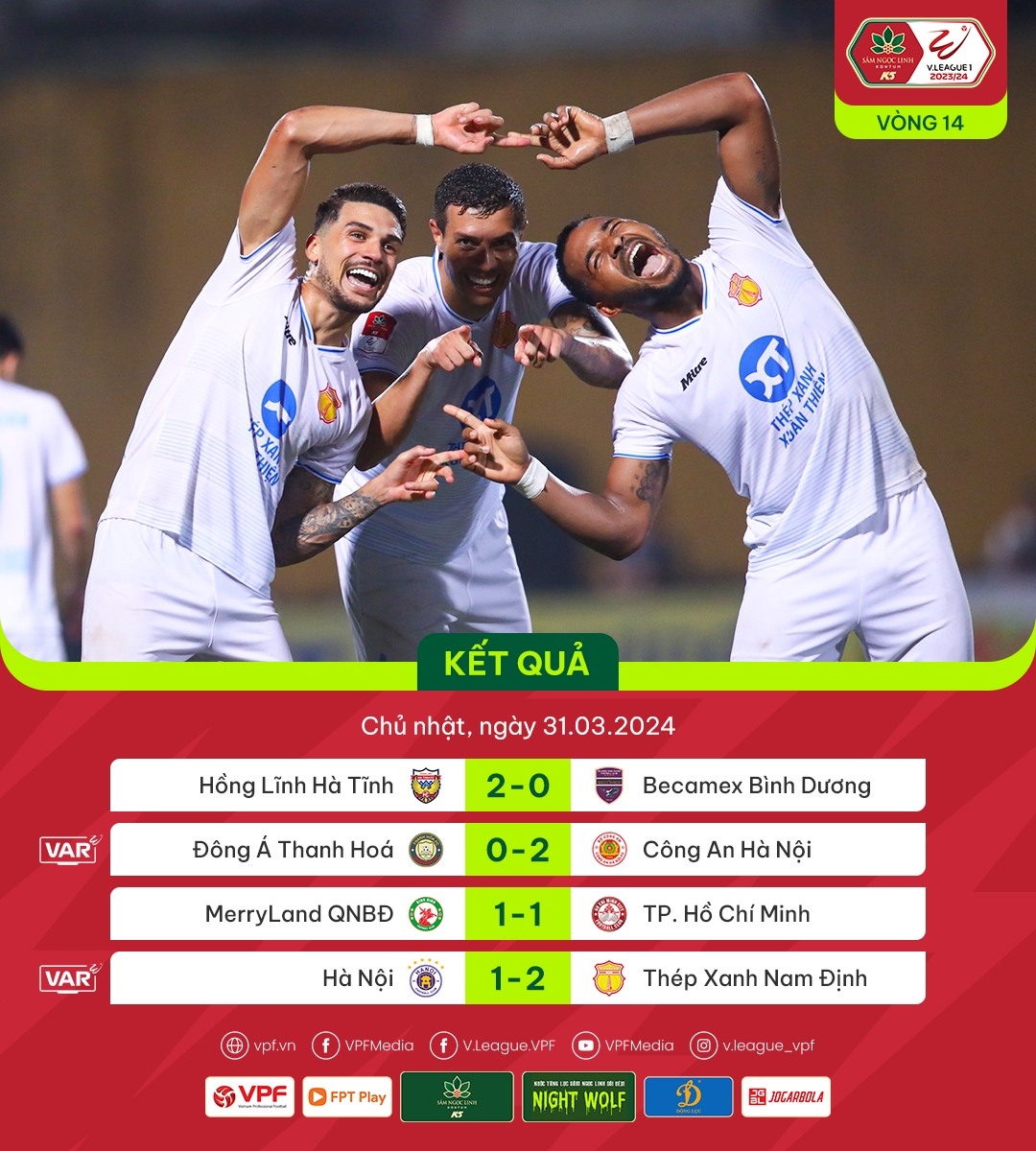 Bảng xếp hạng V-League sau vòng 14: Niềm vui nhân đôi của Nam Định- Ảnh 2.
