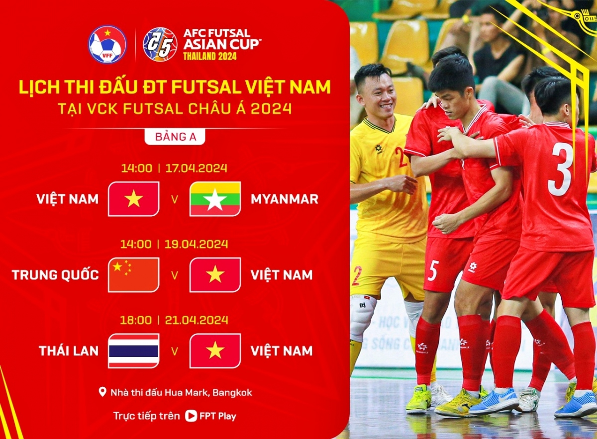 Lịch thi đấu của ĐT Futsal Việt Nam tại VCK Futsal châu Á 2024- Ảnh 1.