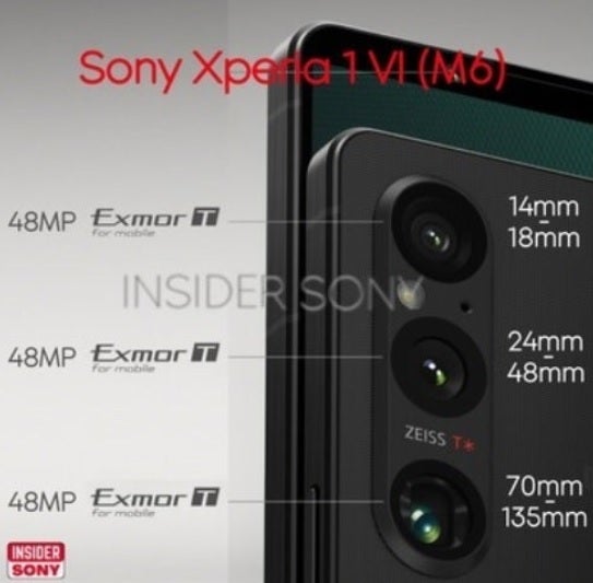 Nhà thiết kế ốp lưng vô tình tiết lộ điện thoại hàng đầu tiếp theo của Sony sắp ra mắt- Ảnh 1.