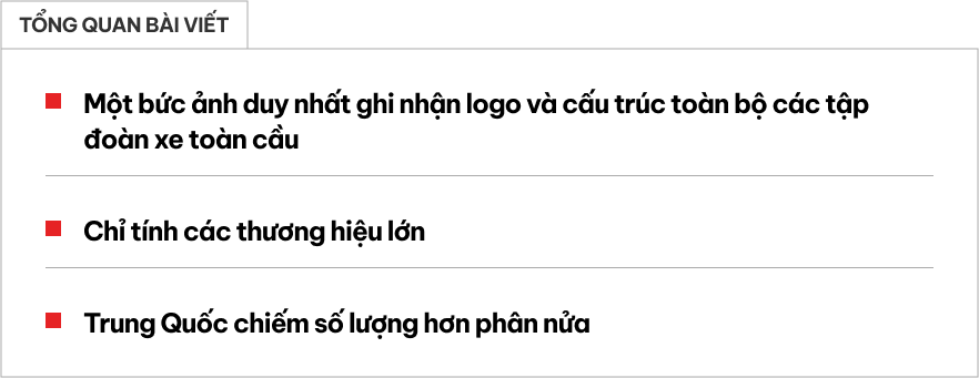 Nếu thấy khó nhớ hãng xe nào thuộc tập đoàn nào thì chỉ cần nhìn vào bức ảnh này, bạn sẽ nắm trọn thông tin trong ‘nốt nhạc’- Ảnh 1.