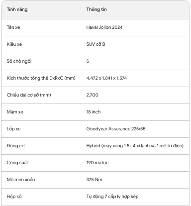 Chỉ 4.2L/100km, mẫu xe 700 triệu 