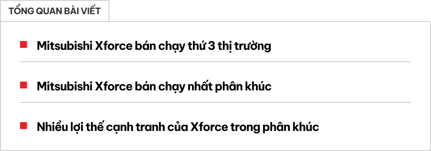 Mitsubishi Xforce đắt khách ngay tháng đầu giao xe: Đứng top 3 bán chạy toàn Việt Nam, vượt HR-V thành vua doanh số phân khúc- Ảnh 1.