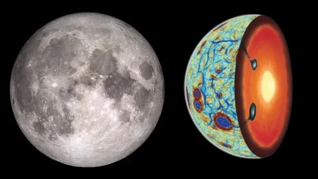 Điều gì xảy ra khi mặt trăng 'quay ngược' hàng tỷ năm trước?- Ảnh 1.