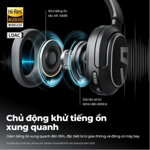 SoundPEATS ra mắt phiên bản tai nghe chụp tai A8 với 70 giờ nghe nhạc- Ảnh 2.