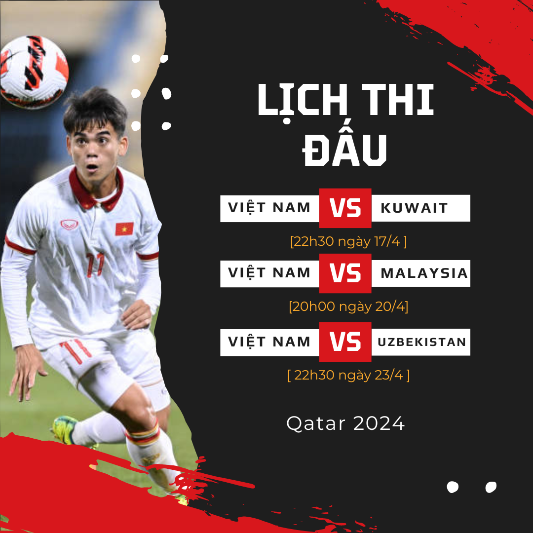 Sức mạnh các đối thủ của tuyển U23 Việt Nam tại giải U23 châu Á- Ảnh 1.