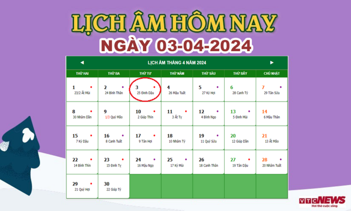 Lịch âm 3/4 - Âm lịch hôm nay 3/4 chính xác nhất - lịch vạn niên 3/4/2024- Ảnh 1.