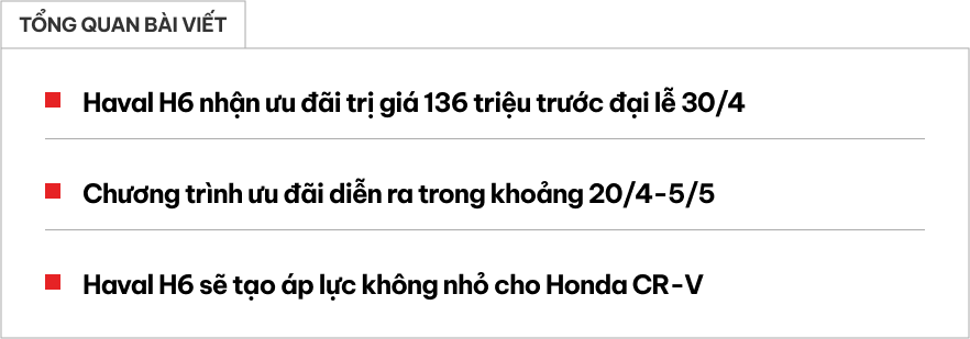 Haval H6 chơi lớn: Ưu đãi tới 136 triệu đồng, tăng sức đấu Tucson và CR-V- Ảnh 1.