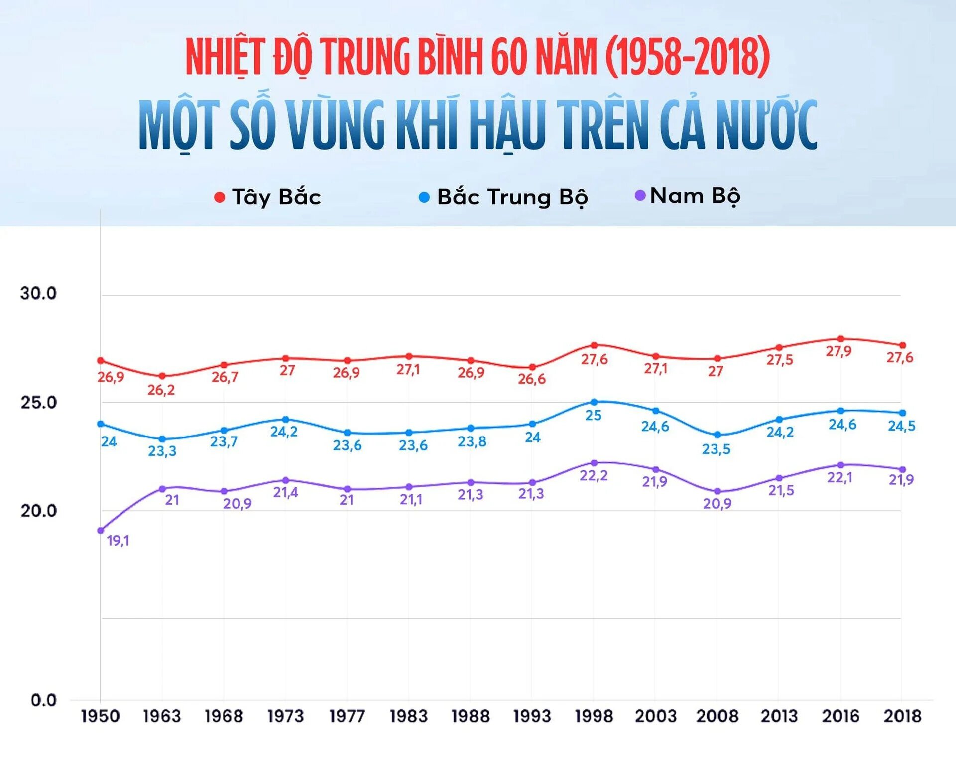 Biến đổi khí hậu: Không phải tận đẩu đâu, ở ngay trước mặt mỗi người Việt rồi- Ảnh 11.