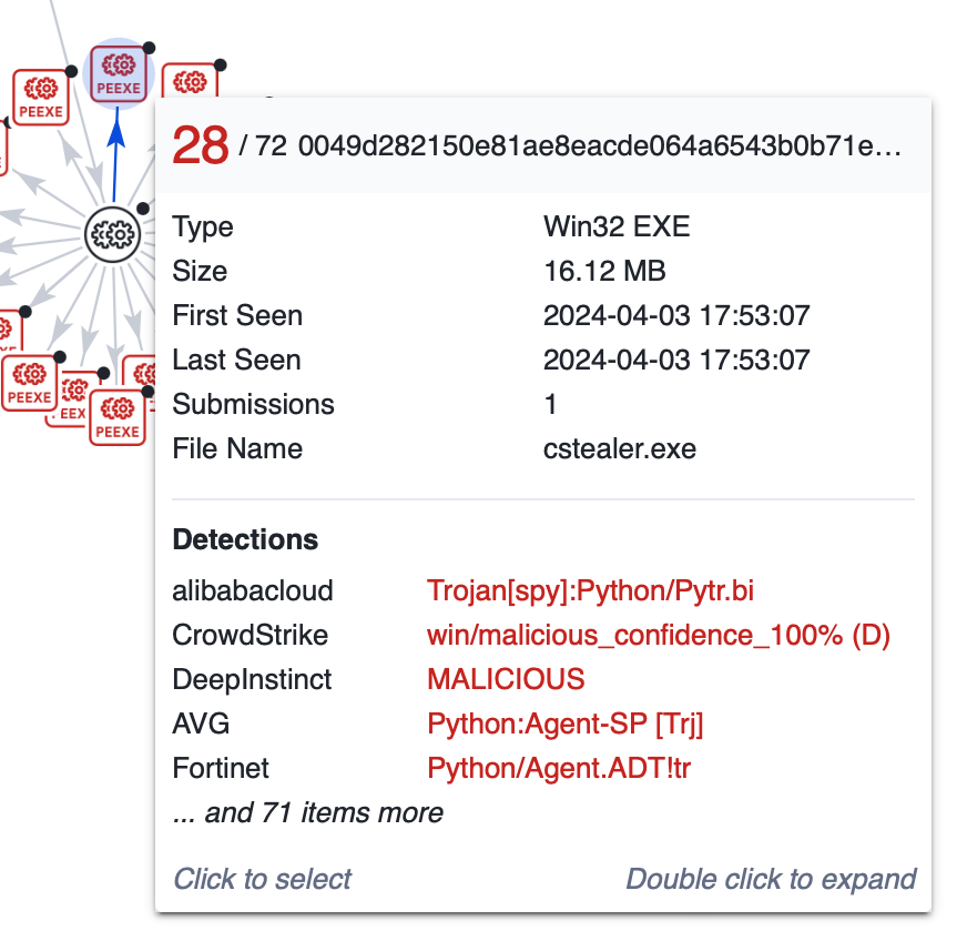 File RAR này đã tấn công streamer Độ Mixi: Không chỉ 1, Độ Mixi đã nhiễm ít nhất 20 loại mã độc khác nhau- Ảnh 16. File RAR này đã tấn công streamer Độ Mixi: Không chỉ 1, Độ Mixi đã nhiễm ít nhất 20 loại mã độc khác nhau- Ảnh 16.