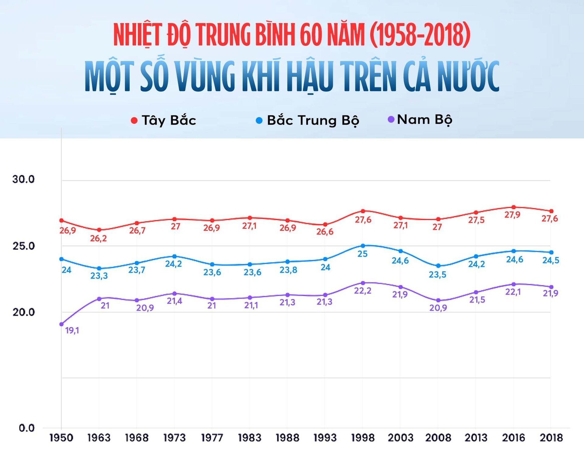 ENSO biểu hiện dị thường, Việt Nam đối mặt loạt thiên tai- Ảnh 3.