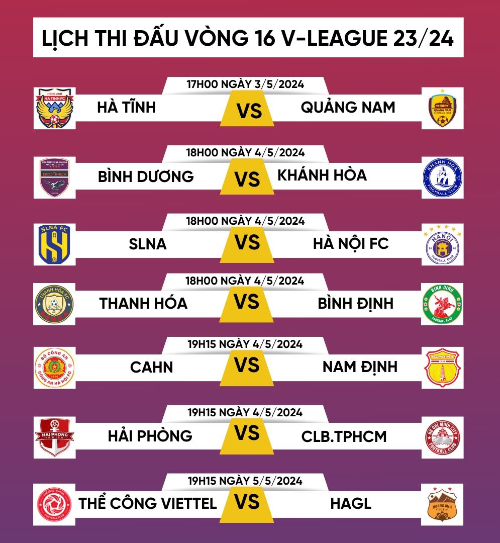 Lịch thi đấu vòng 16 V-League 2023/2024: CAHN so tài Nam Định, HAGL gặp khó- Ảnh 1.