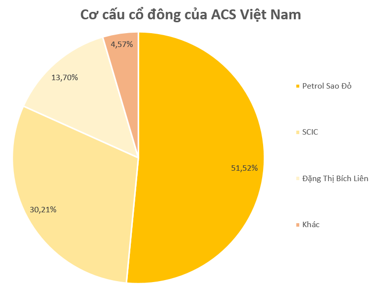 Một DN nắm những vị trí đắc địa trên đất vàng Hải Phòng, đầu tư công trình trăm tỷ hình dáng ‘kỳ lạ’ làm… nhà kho- Ảnh 3.