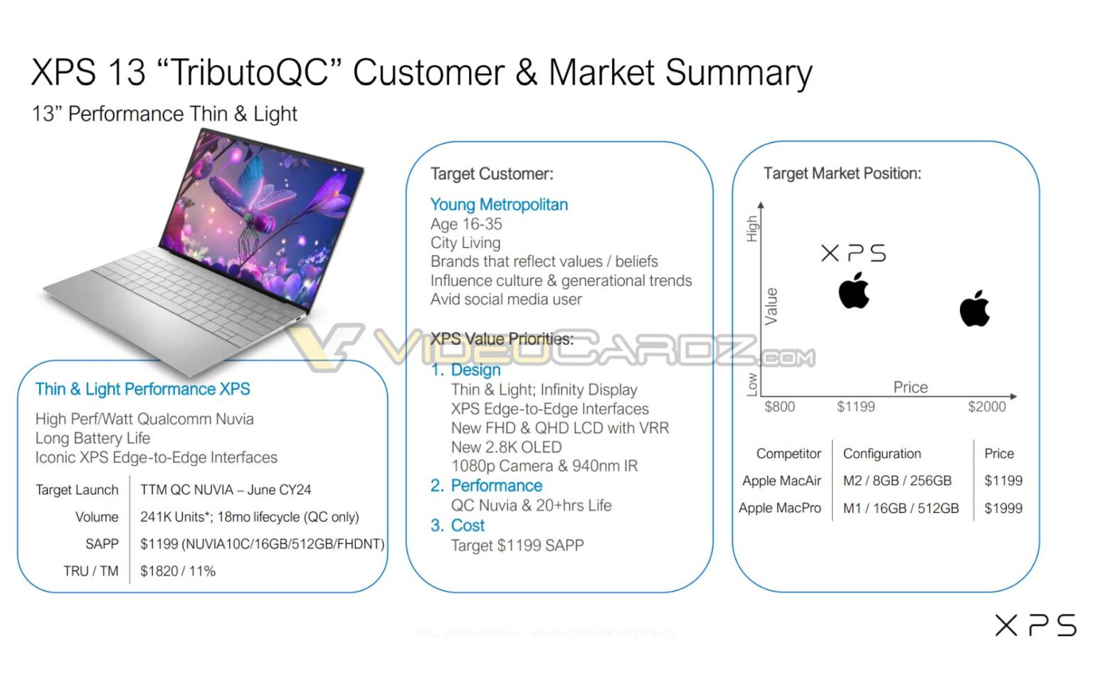 Dell vừa hé lộ sự thật đáng buồn về chip Intel- Ảnh 4.