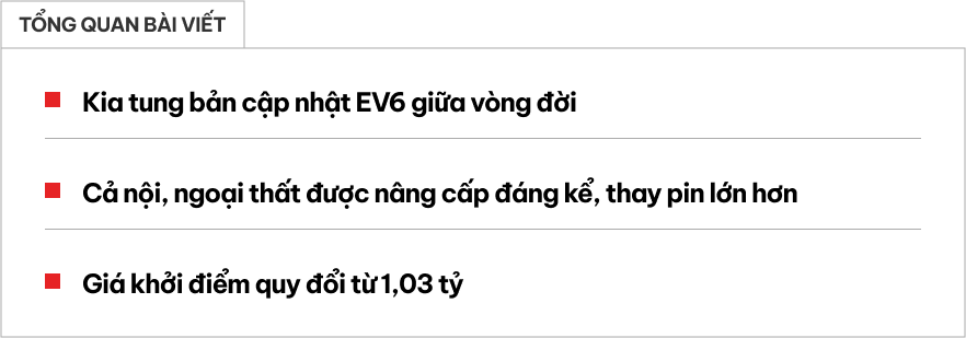 Kia EV6 2024 ra mắt: Pin 84 kWh, đi 495km/sạc, nhiều nâng cấp đáng chú ý, khách Việt vẫn ngóng đợi- Ảnh 1.
