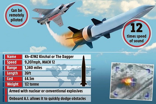 Tám liên minh năng lực của NATO viện trợ Ukraine: Máy bay không người lái, phòng không tích hợp- Ảnh 5.