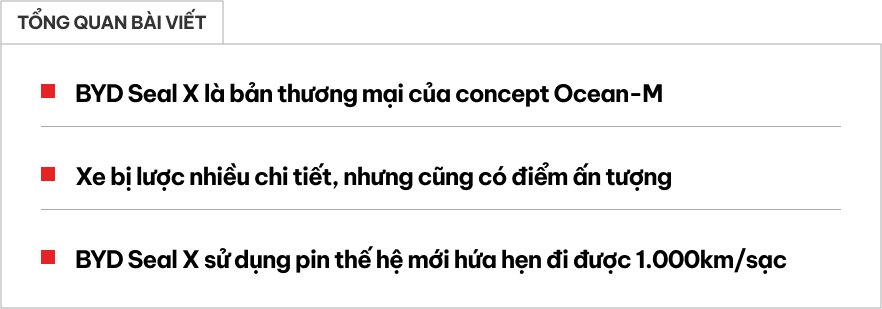 BYD Seal sắp thêm phiên bản mới: Mạnh hơn 400 mã lực, pin hứa hẹn đi tới 1.000km/sạc, đối đầu Camry nếu về Việt Nam- Ảnh 1.