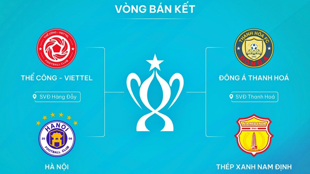 CLB Thanh Hóa nắm lợi thế lớn trước CLB Nam Định ở bán kết Cúp Quốc gia- Ảnh 1.