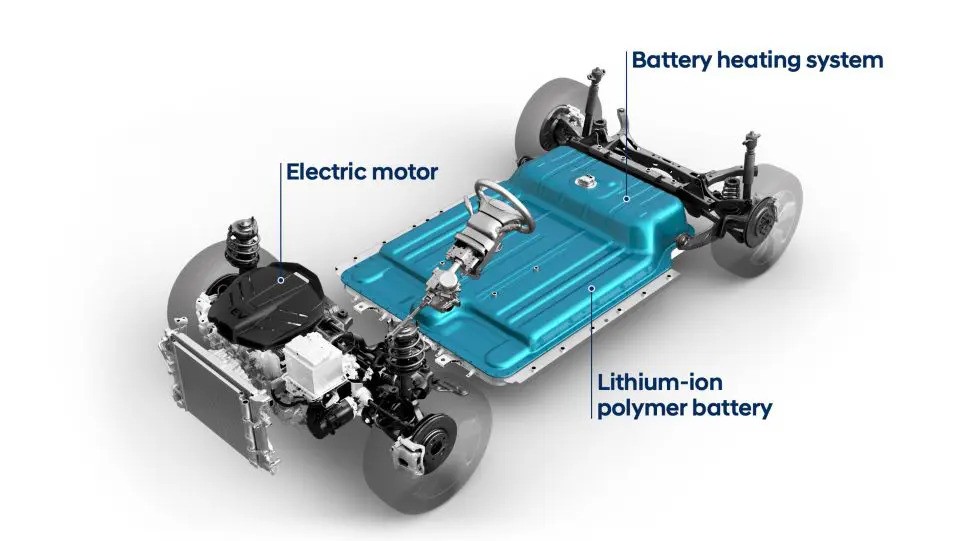 Xe hybrid chạy Hà Nội - Hạ Long không tốn một giọt xăng là có thật: Đi 200km chỉ dùng điện, cắm sạc được nếu cần- Ảnh 3.