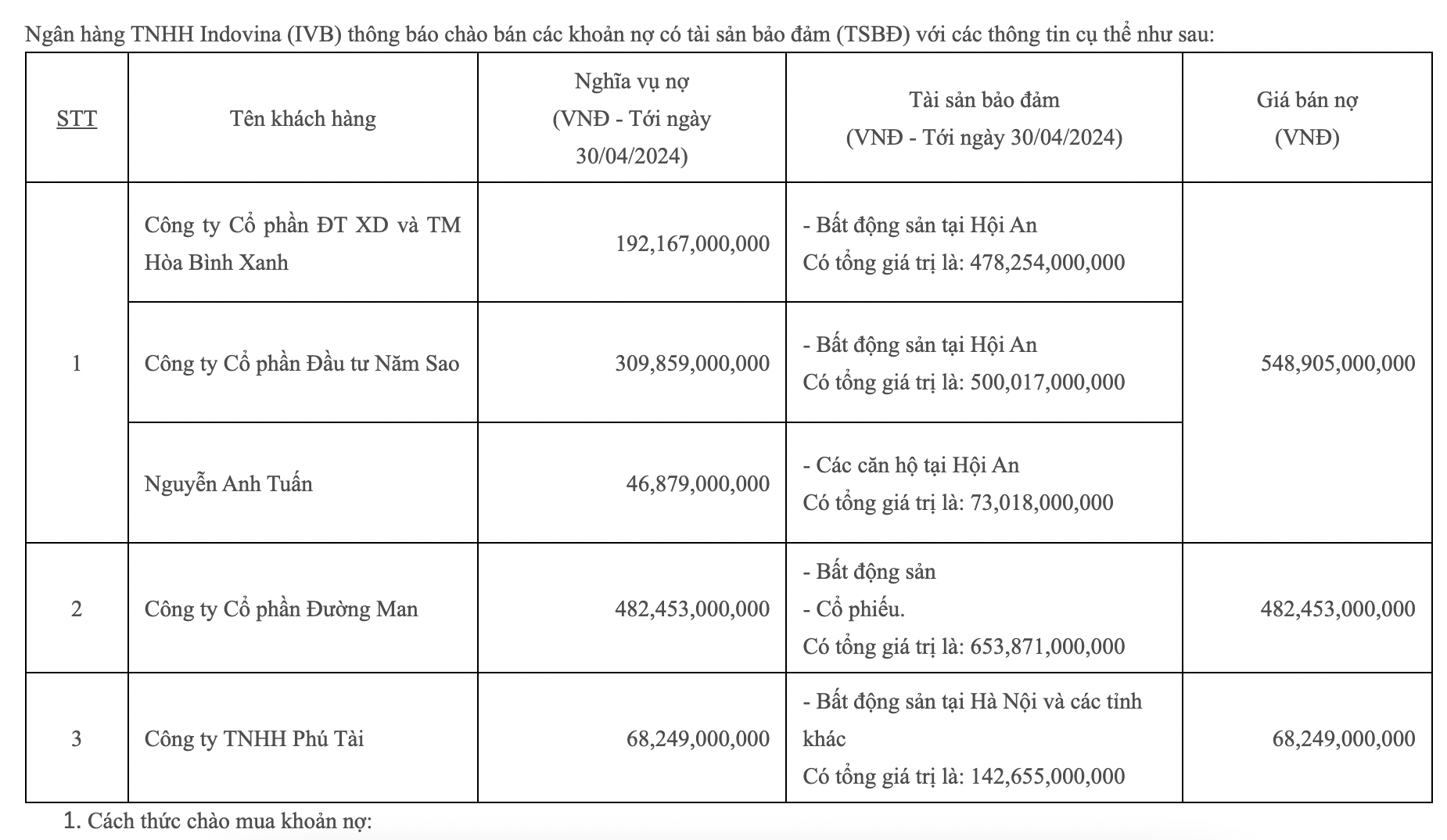 Công ty của đại gia dát vàng Đường ‘bia’ bị siết nợ hơn 482 tỷ- Ảnh 1.