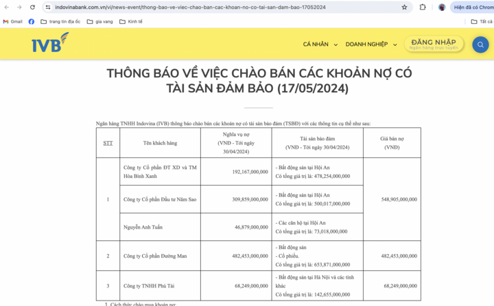 Ngân hàng rao bán khoản nợ gần 500 tỷ đồng của đại gia Đường 'bia'- Ảnh 1.