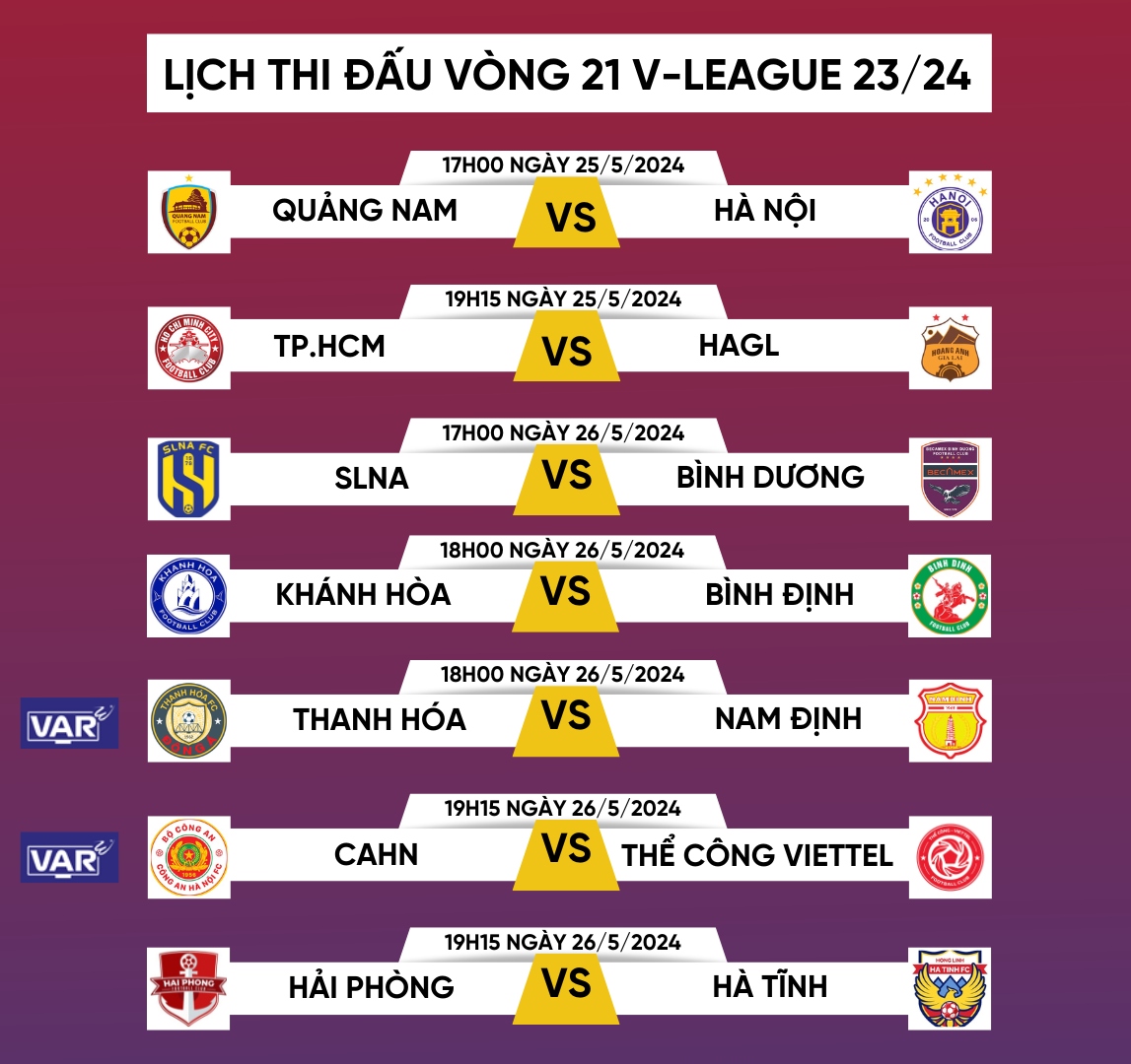 Lịch trực tiếp vòng 21 V-League 2023/2024: Áp dụng VAR ở 2 trận cầu đinh- Ảnh 1.