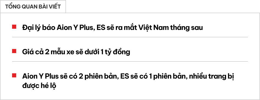 Đại lý tiết lộ ‘full’ trang bị 2 xe Aion sắp ra mắt Việt Nam: Giá dưới 1 tỷ, chạy Hà Nội - Quảng Bình chỉ cần sạc một lần- Ảnh 1.