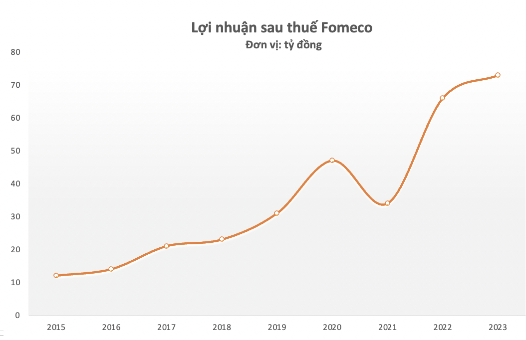 Ảnh chụp Màn hình 2024-05-21 lúc 23.16.52.png