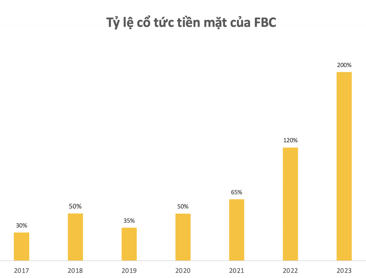 Ảnh chụp Màn hình 2024-05-21 lúc 23.14.38.png