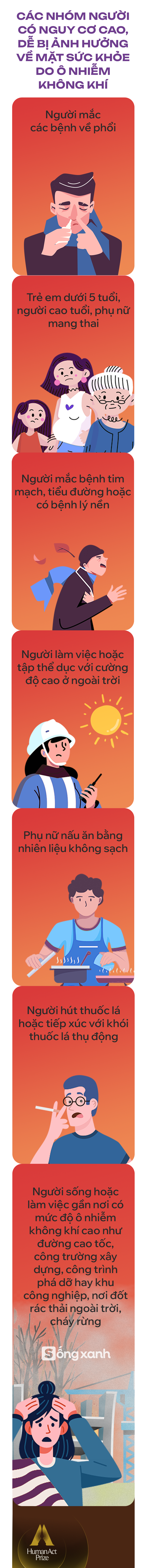 Trưởng đại diện WHO ở Việt Nam: Có tháng, người Hà Nội chỉ được hít thở không khí chất lượng trung bình đúng 1 ngày- Ảnh 4.