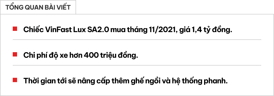 9x Nghệ An chi hơn 400 triệu độ VinFast Lux SA2.0 chỉ để đi cafe: Remap nâng công suất 22%, thay hết 2 bộ mâm và nhiều chi tiết đáng chú ý- Ảnh 1.