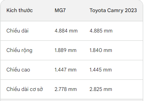 Mẫu xe sắp về Việt Nam 