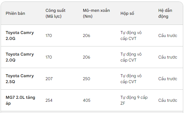 Mẫu xe sắp về Việt Nam 