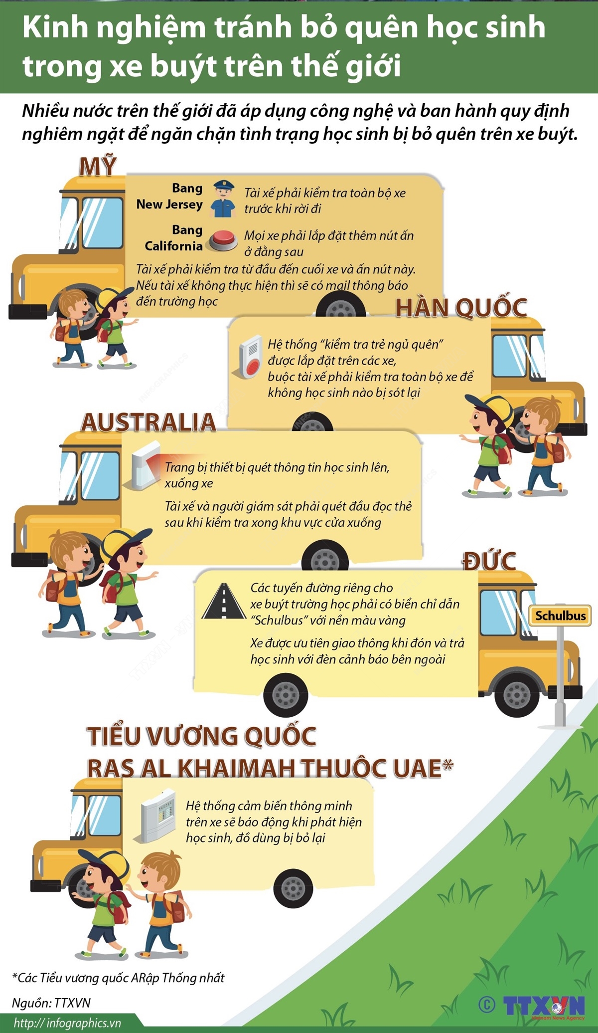 Kinh nghiệm tránh bỏ quên học sinh trong xe bus trên thế giới- Ảnh 1.