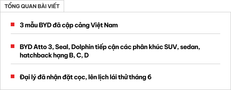 Hình ảnh này cho thấy bộ 3 xe BYD mới đã về Việt Nam: SUV, sedan, hatchback đều có, đại lý đặt lịch chạy thử tháng sau- Ảnh 1.