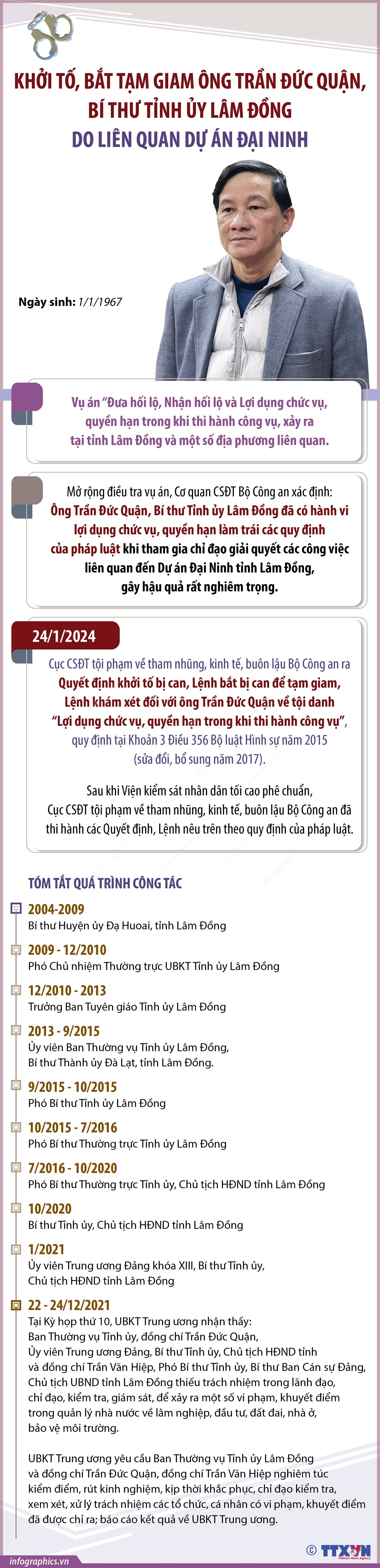 Khởi tố, bắt tạm giam 6 Bí thư tỉnh uỷ, Phó Bí thư thường trực tỉnh uỷ, Chủ tịch UBND tỉnh- Ảnh 9.