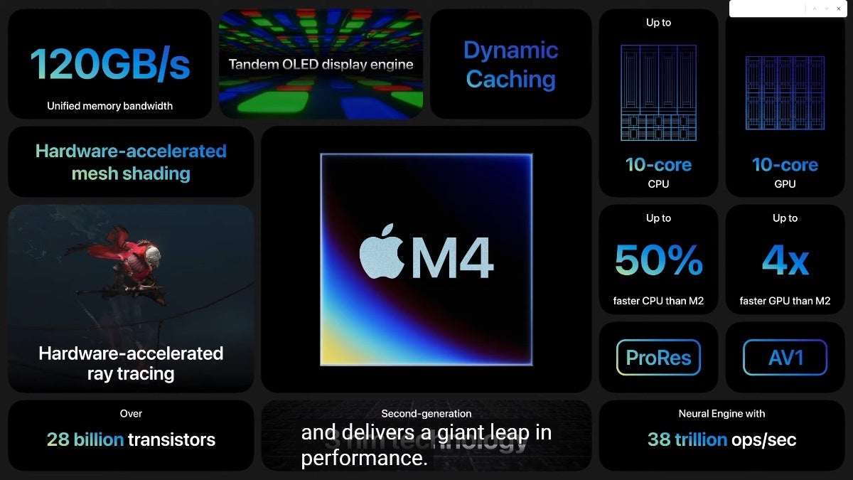 Chip M4 trên Apple iPad Pro 2024 được nâng cấp những gì so với chip M3?- Ảnh 2.