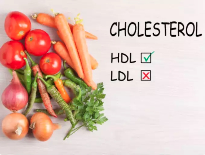 Nếu gặp vấn đề cholesterol cao, bạn hãy áp dụng ngay 10 cách hữu hiệu này- Ảnh 2.
