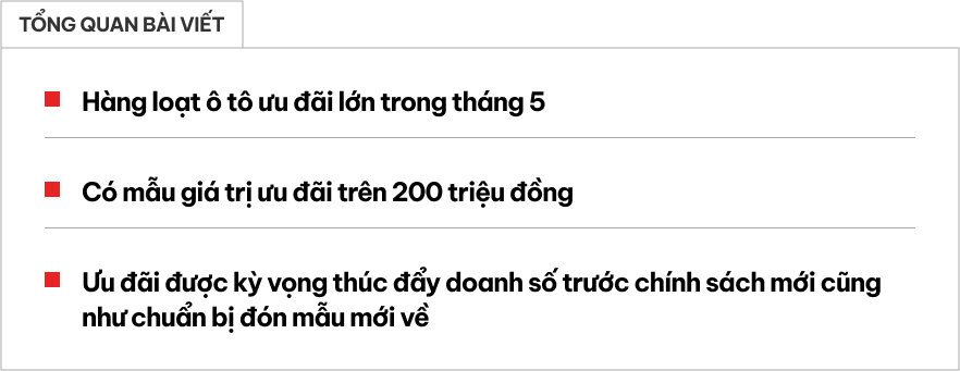 'Mua nhanh kẻo tăng giá vì lệ phí trước bạ giảm là ưu đãi thường bị cắt' - Nếu cùng tâm trạng này thì đây là các deal hời nhất hiện nay tại Việt Nam- Ảnh 1.