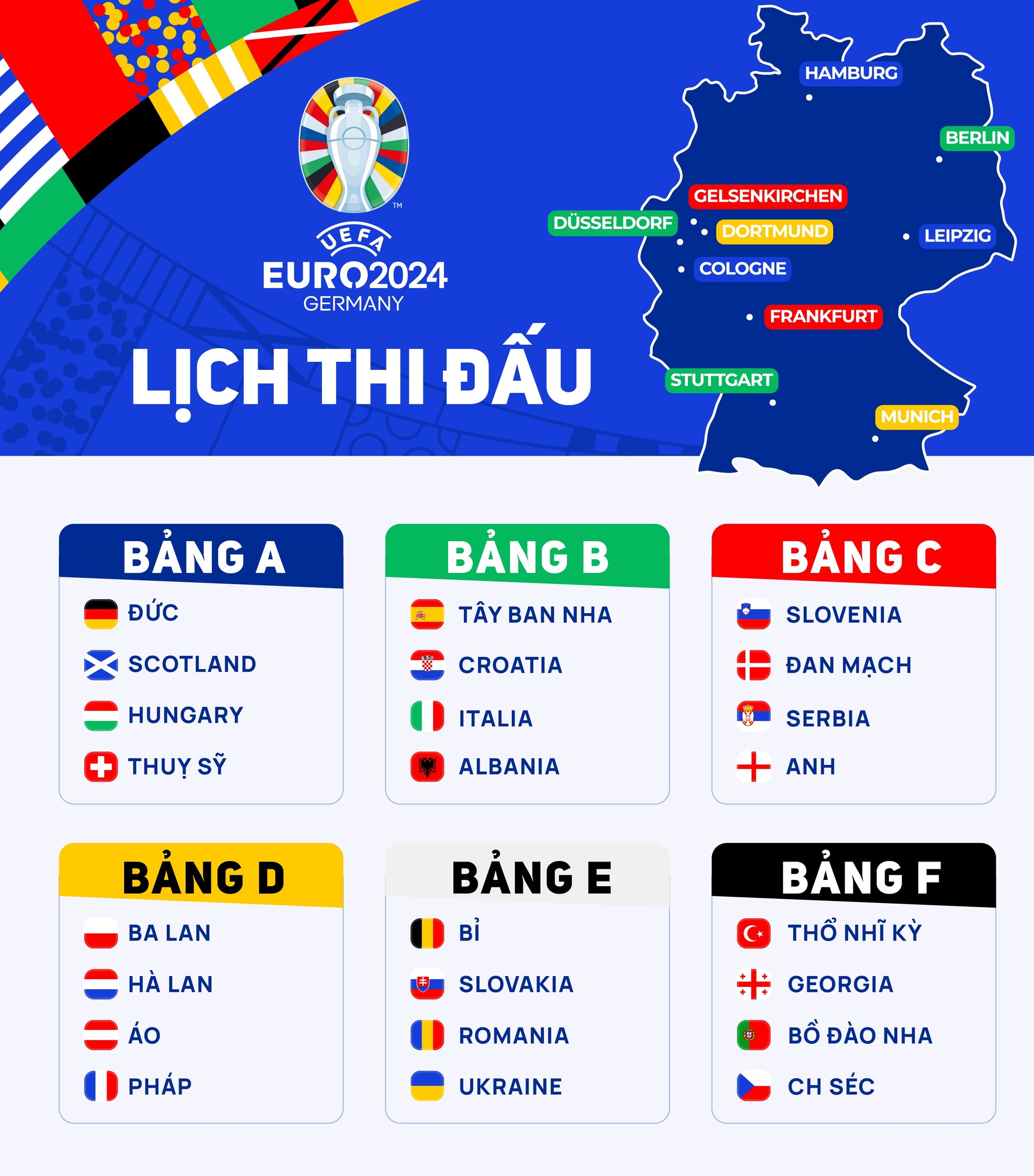 EURO 2024: Tuyển Anh thị uy sức mạnh bằng dàn sao 'tỷ euro'- Ảnh 8.