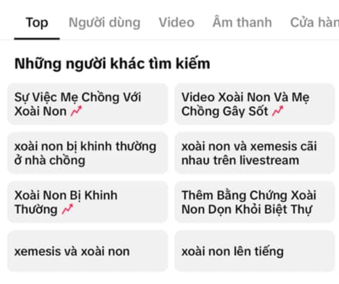 Từ khóa liên quan Xoài Non lên hot search từ Google đến TikTok giữa drama rạn nứt với Xemesis, tất cả đều liên quan đến nhà chồng!- Ảnh 3.