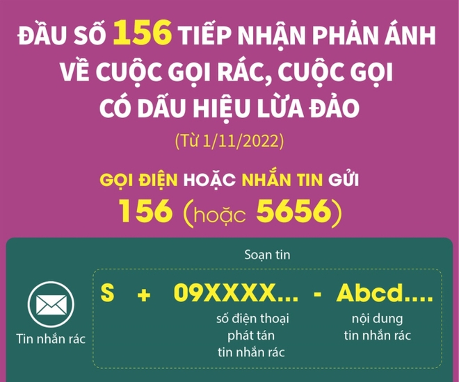 Cách xác định số điện thoại lạ cực nhanh chóng, biết ngay cuộc gọi rác hay lừa đảo!- Ảnh 3.