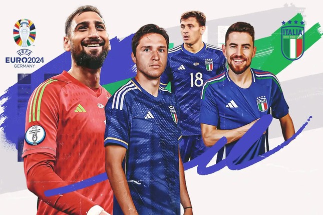 Nhận diện ứng cử viên vô địch EURO 2024: Italia - Không thể xem thường ‘nhà vua’- Ảnh 1.