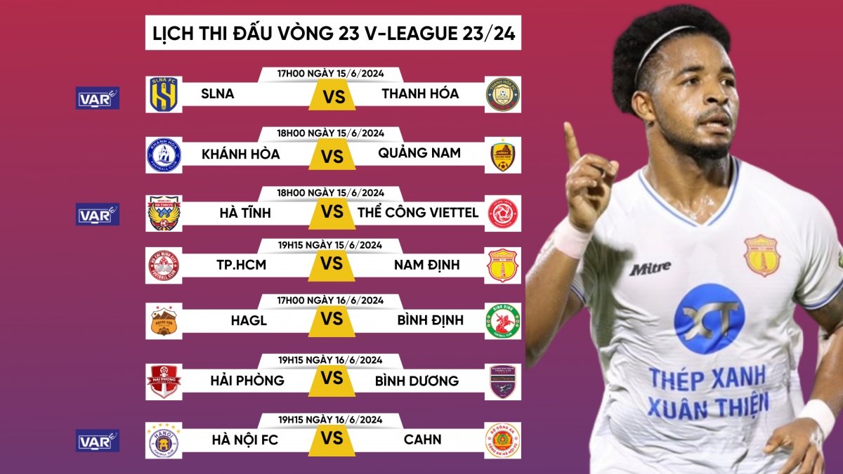 Vòng 23 V-League 2023/2024: “Vua sân nhà” đối đầu “vua sân khách”- Ảnh 1.