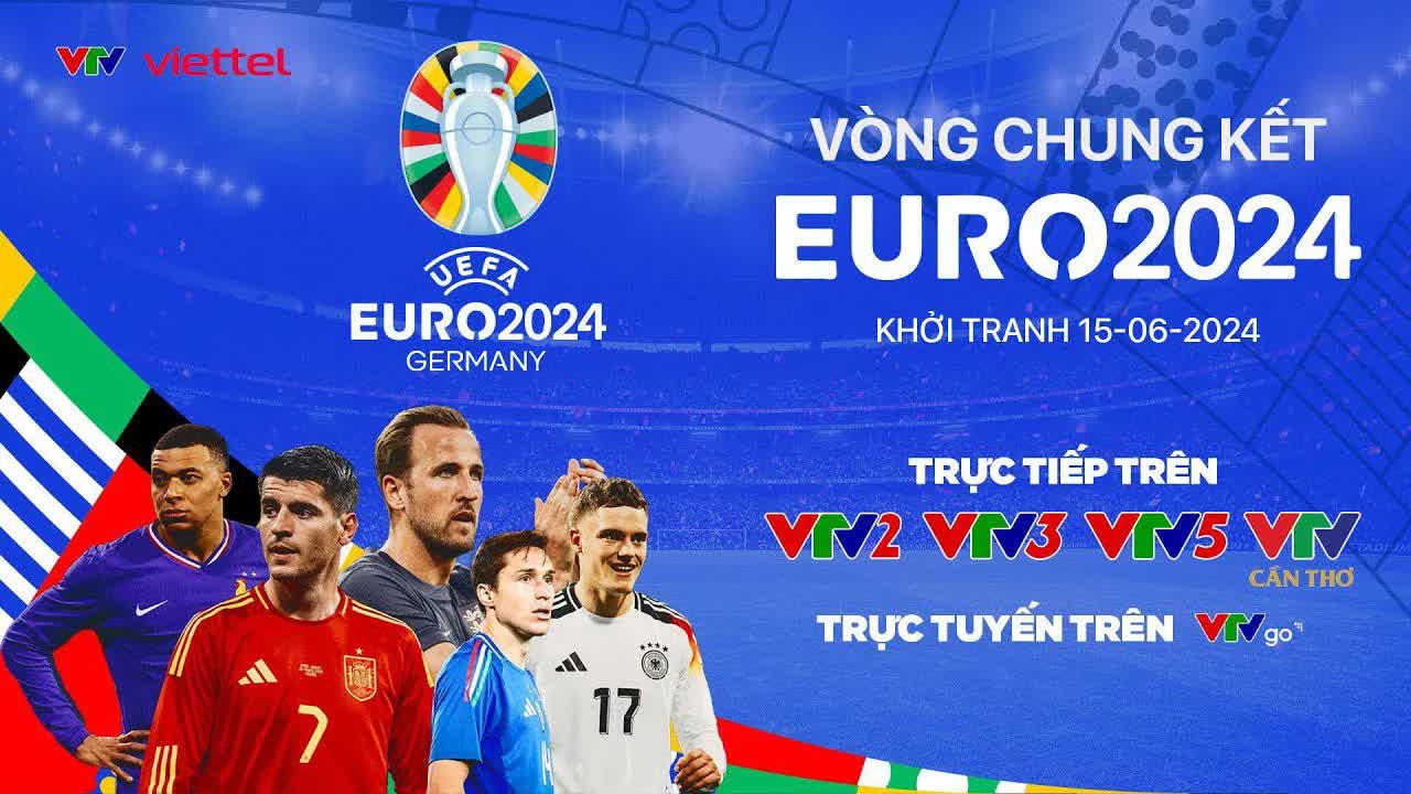 Hướng dẫn cách xem bóng đá EURO 2024 miễn phí trên điện thoại- Ảnh 2.