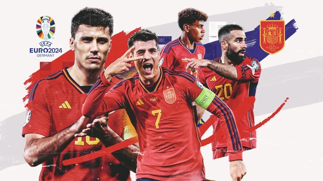 Nhận diện ứng cử viên vô địch EURO 2024: Tây Ban Nha- lấy gì để mơ vô địch EURO 2024?- Ảnh 1.