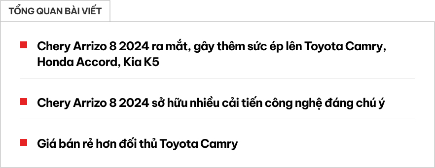Hãng xe Trung Quốc đã đến Việt Nam tung mẫu đối thủ với Toyota Camry: Giá rẻ hơn hẳn, dùng option của xe sang, màn hình kép 24,6inch- Ảnh 1.