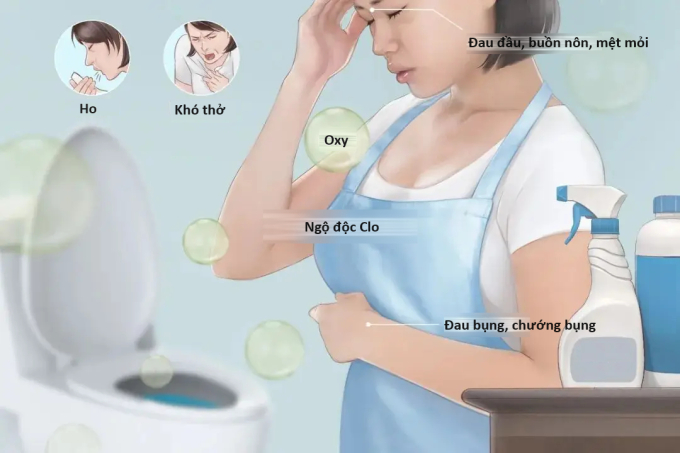 Người đàn ông ngộ độc clo, ngất xỉu trong nhà tắm vì 1 thứ nhiều người dùng để vệ sinh nhà cửa- Ảnh 2.