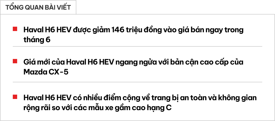 Haval H6 giảm giá kỷ lục tại đại lý: Giá thực tế còn 840 triệu đồng, ngang CX-5 bản tầm trung- Ảnh 1.