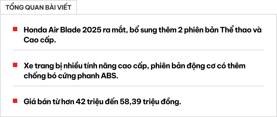 Honda Air Blade 2025 ra mắt: Thêm 2 phiên bản Thể thao và Cao cấp, giá cao nhất 58,39 triệu đồng- Ảnh 1.